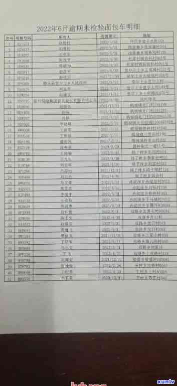 永丰县信用卡逾期人员名单公示与查询