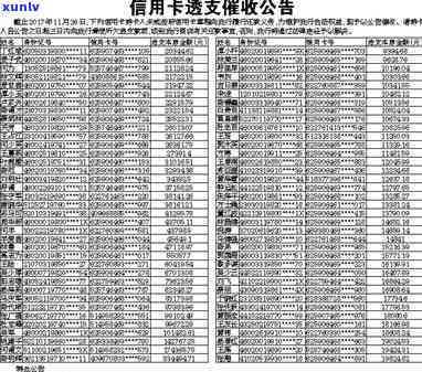 石棉县信用卡逾期人员名单公示及查询