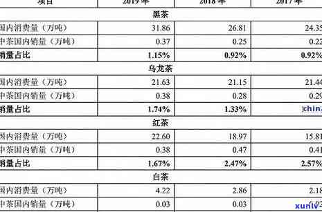 2012年冰岛茶价格，2012年冰岛茶价格：回顾与分析