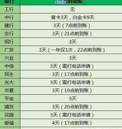 冰种翡翠毛货起货对比及价格区别