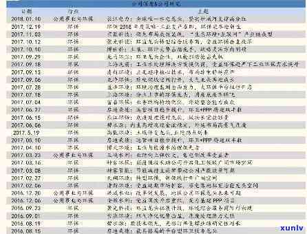 2002年冰岛价格-2001年冰岛价格