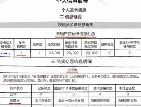 如何查是否信用卡逾期记录及明细、清除逾期记录