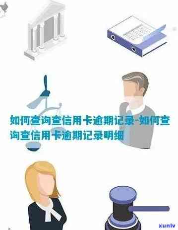 怎么查询是否有信用卡逾期，如何查询信用卡逾期记录？ 4种简单 *** 帮你搞定！