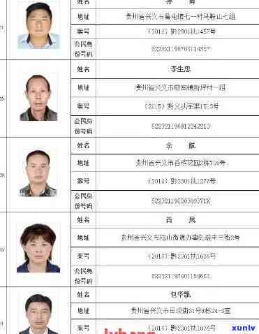 普定县信用卡逾期-普定县信用卡逾期人员名单