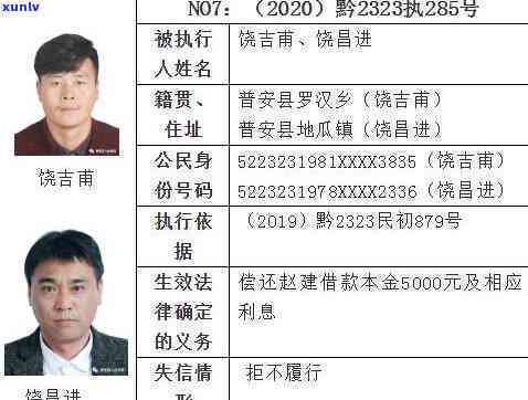 普定县信用卡逾期-普定县信用卡逾期人员名单