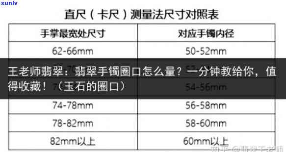 顶级圈口翡翠手镯-翡翠手镯圈口是什么意思