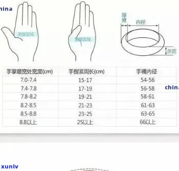 顶级圈口翡翠手镯-翡翠手镯圈口是什么意思