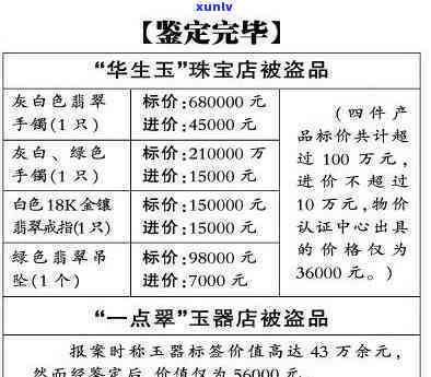 顶级玉石图片欣赏大全，高清翡翠雕刻