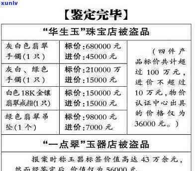 顶级玉石图片欣赏大全，高清翡翠雕刻