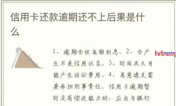 因信用卡逾期被关起来后会怎么样，信用卡逾期被关起来：后果严重，应对策略详解