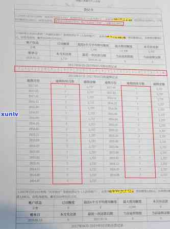 信用卡逾期会止负-信用卡逾期会止负利息吗