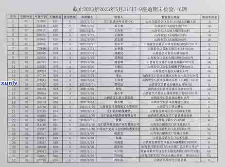 信用卡逾期最后天数会清零吗，如何处理逾期还款？