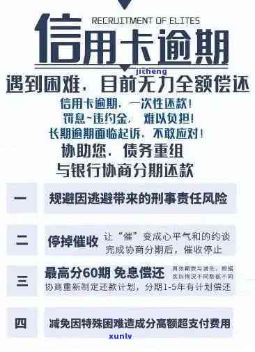 泰国人信用卡逾期怎么处理，泰国信用卡逾期处理攻略：解决方式一览