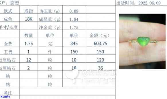 翡翠镶嵌价目表及工费介绍