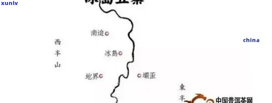 班章和冰岛的产地及茶特点-班章与冰岛分别的产地