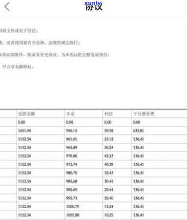 信用卡超额消费逾期了-信用卡超额消费逾期了怎么办