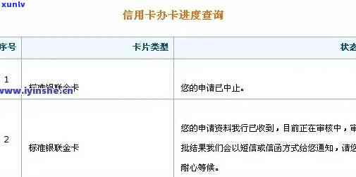 怎样查找信用卡是否逾期了记录
