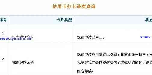 怎样查信用卡是否有逾期记录，如何查询信用卡逾期记录？ 一步步指南