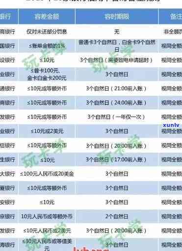 光大信用卡超限：额度、意义、使用、开通及还款指南