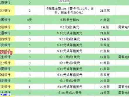 光大信用卡超限：额度、意义、使用、开通及还款指南