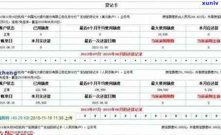 如何找信用卡逾期名单查询系统及记录