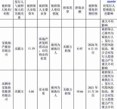 信用卡逾期心里怎么扛-欠信用卡逾期了自救的办法