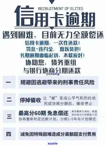 欠信用卡逾期怎么办，应对信用卡逾期：有效解决 *** 大揭秘！