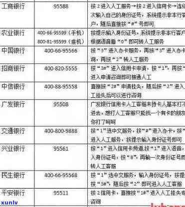 工行信用卡逾期柜台汇款-工行信用卡逾期柜台汇款多久到账