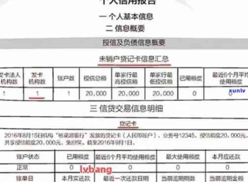 信用卡逾期几天能漂白记录，欠信用卡逾期多久后会黑名单