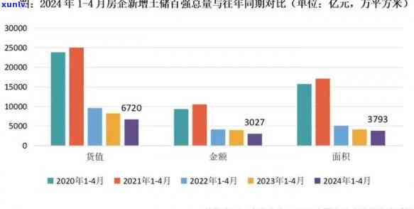 高端翡翠玉石贸易公司排名，揭秘2024年高端翡翠玉石贸易公司排名：行业精英竞逐之势