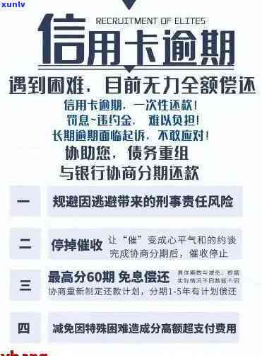 信用卡逾期了怎么办，信用卡逾期了？快速解决 *** 大揭秘！