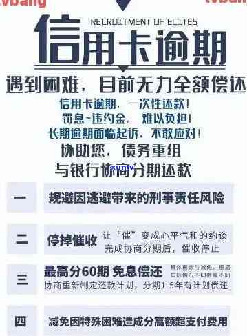 南信用卡逾期提醒 *** 是多少，南信用卡逾期提醒 *** ：寻找紧急联系方式