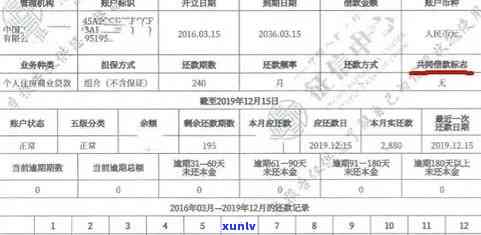 平台信用卡逾期-平台信用卡逾期怎么办