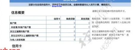 平台信用卡逾期-平台信用卡逾期怎么办