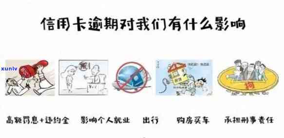 从来没用信用卡逾期会怎么样，信用卡逾期的后果：从未违约的情况下会发生什么？