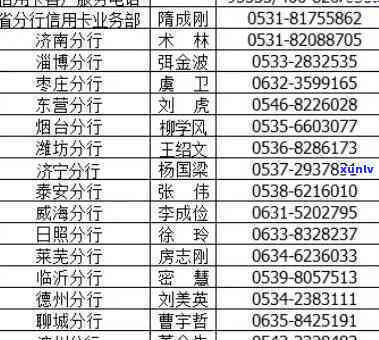 东辽县信用卡逾期 *** ，东辽县信用卡逾期 *** ：了解逾期处理方式和联系方式