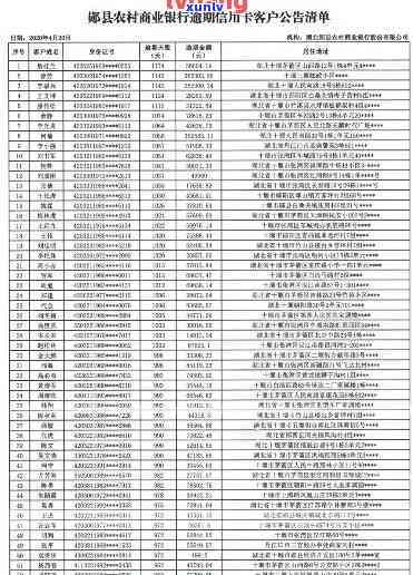 临潭县信用卡逾期-临潭县信用卡逾期人员名单