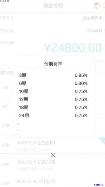 信用卡逾期六千块钱利息多少合适？