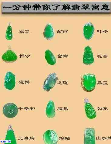 高级翡翠挂件大全及种类