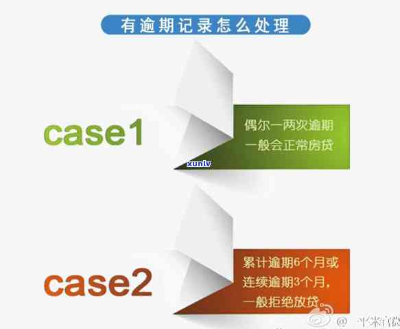 借房贷信用卡逾期了-借房贷信用卡逾期了怎么办