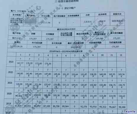 信用卡逾期说已报案是真的吗？怎么办？欠信用卡逾期银行报案警察会抓人吗？