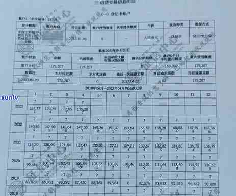 信用卡逾期说已报案是真的吗？怎么办？欠信用卡逾期银行报案警察会抓人吗？