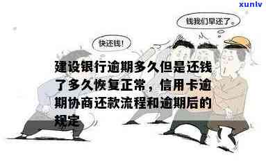 建行的信用卡逾期还款以后多久能使用，建行信用卡逾期还款后，何时恢复正常使用权？