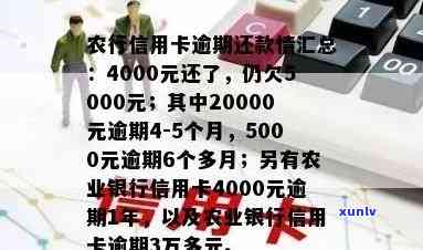 农行信用卡6万逾期几年停止摧收业务，8000逾期，5000逾期6个多月，3万多逾期