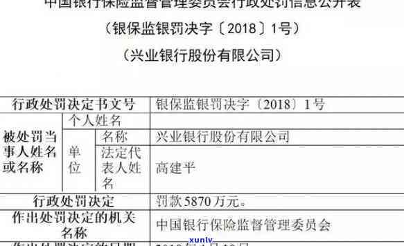 怎么查招商信用卡逾期手续费到底有多少及逾期本金