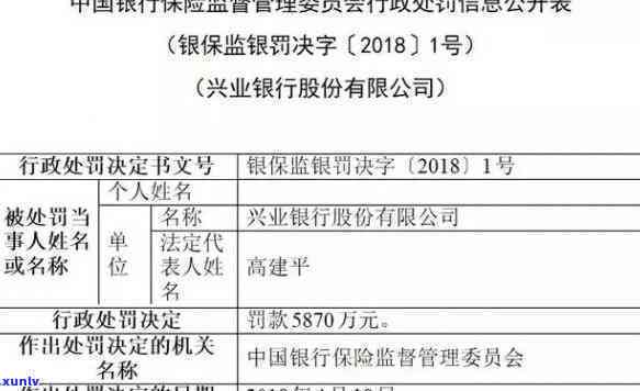 怎么查招商信用卡逾期手续费到底有多少及逾期本金