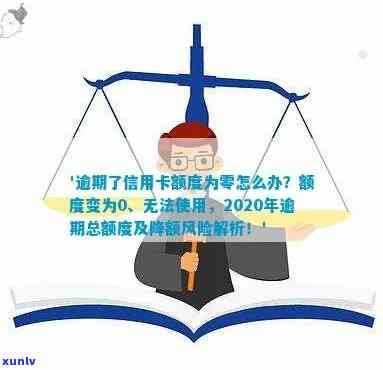 逾期了信用卡额度为零怎么办？逾期后信用卡额度为0，逾期信用卡会降额吗？