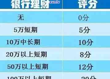 欠信用卡7万判几年，欠信用卡7万，将被判几年？—— 解读法律规定与可能面临的后果