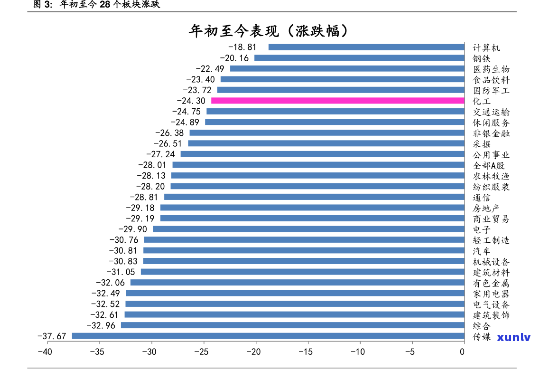 翡翠挂件价格-翡翠挂件价格表