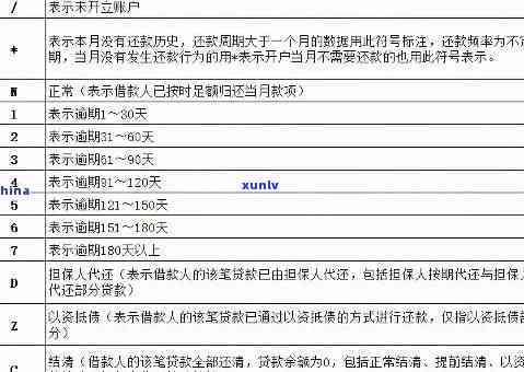 信用卡逾期影响落户深圳-信用卡逾期影响落户深圳吗